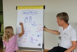 Stadtwerke Pfaffenhofen - Ferienpasskinder besuchen die Stadtwerke Pfaffenhofen